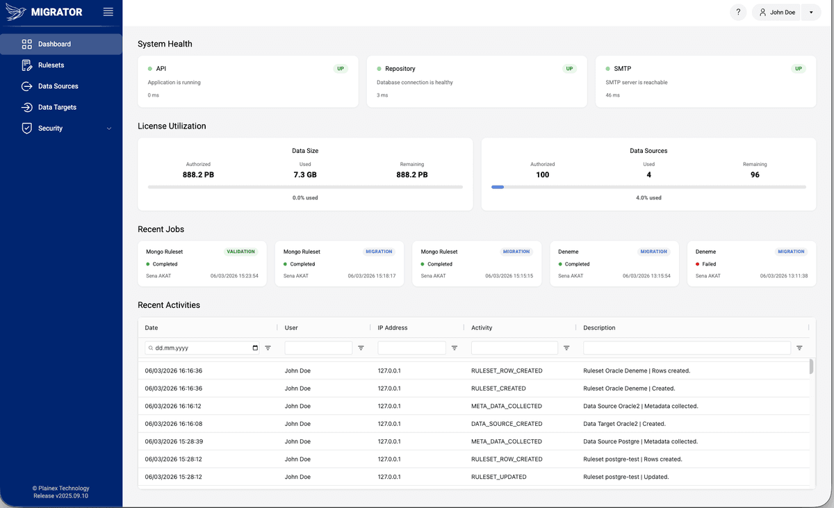 Migrator for Couchbase
